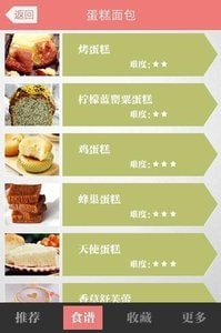 烘焙食谱大全