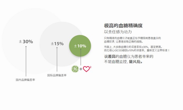 红倍心
