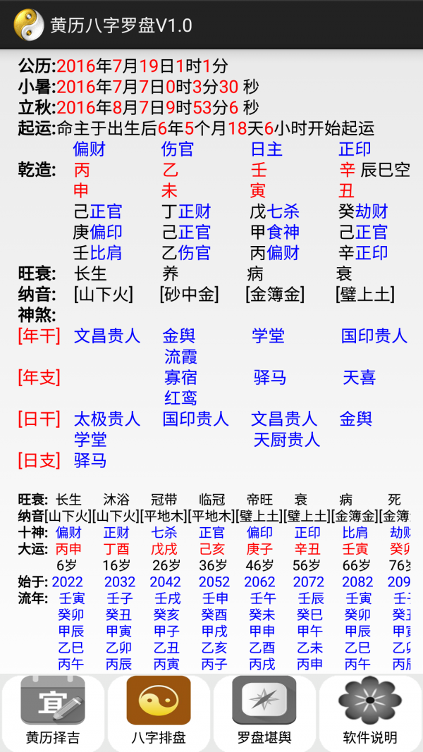 黄历八字罗盘