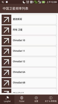 中国卫星频率列表