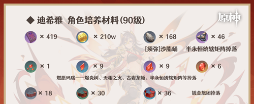 迪希雅突破素材要什么