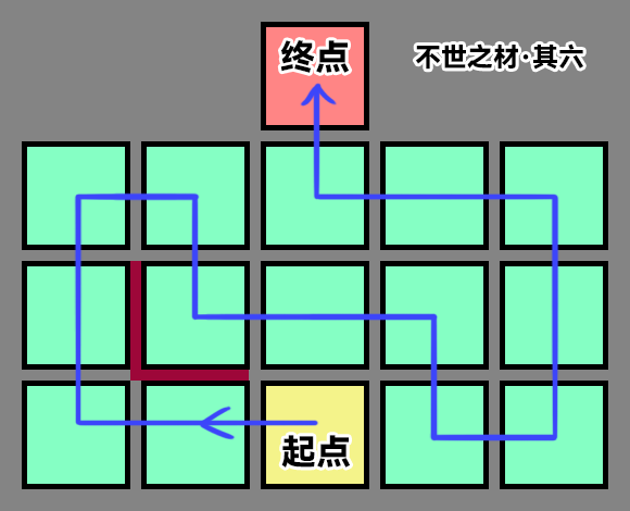 崩坏星穹铁道不世之材成就攻略