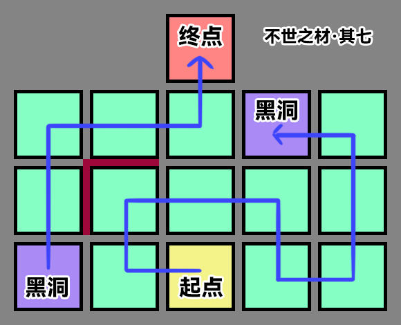 崩坏星穹铁道不世之材成就攻略