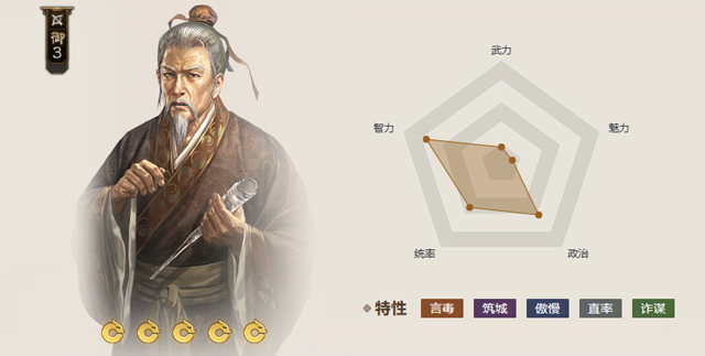三国志战棋版娄圭阵容推荐