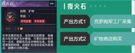 晶核紫装打造材料获取方法