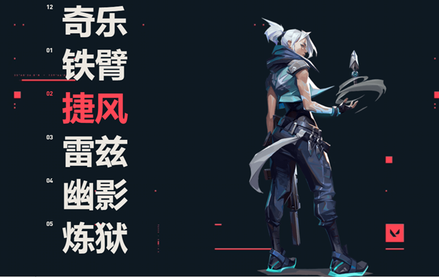 无畏契约捷风角色介绍