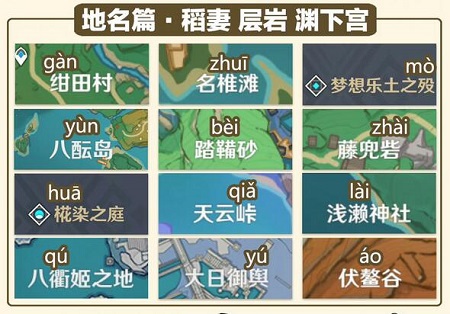 原神必胜客随机挑战攻略