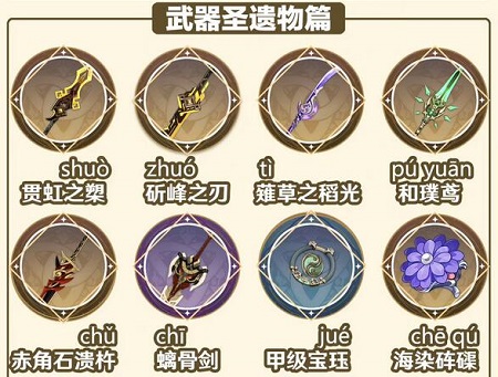 原神必胜客随机挑战攻略