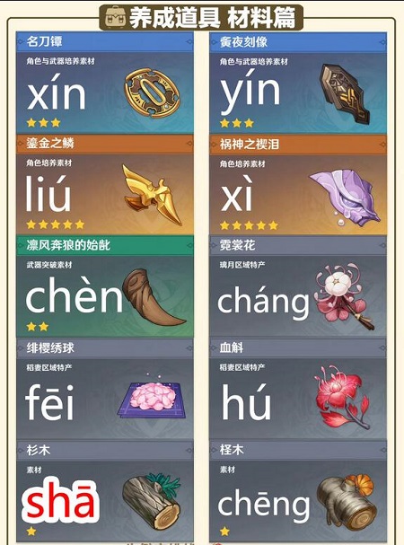 原神必胜客随机挑战攻略