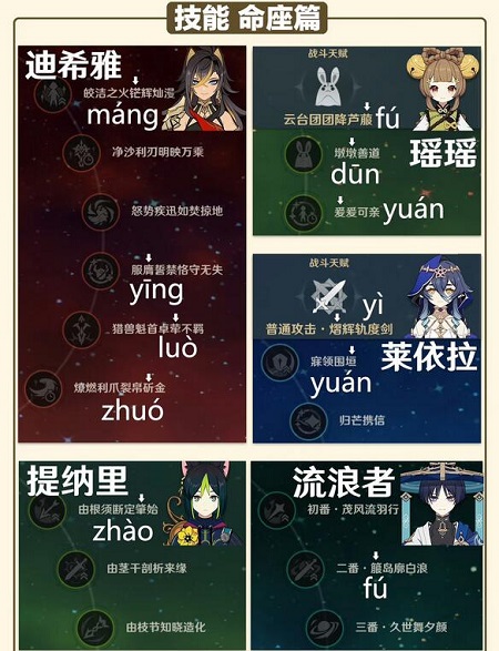 原神必胜客随机挑战攻略