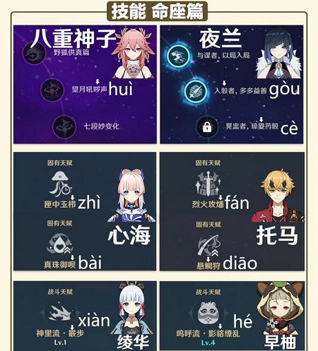 原神必胜客随机挑战攻略