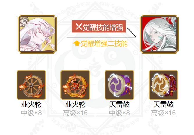 阴阳师季御魂搭配攻略