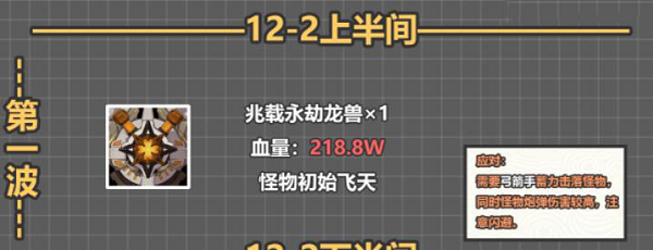 原神3.6深渊12层攻略