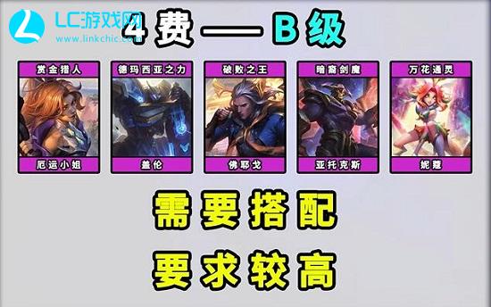 金铲铲之战恭喜发财模式英雄强度评级一览