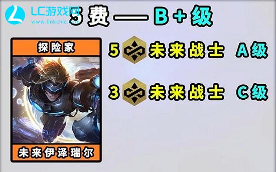 金铲铲之战恭喜发财模式英雄强度评级一览