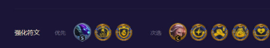 云顶之弈佛耶戈阵容最新