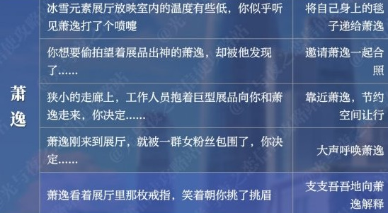 光与夜之恋星光展馆事件攻略
