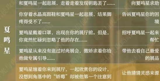 光与夜之恋星光展馆事件攻略