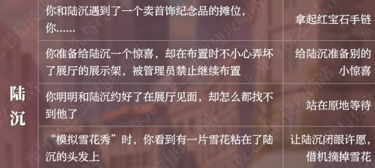 光与夜之恋星光展馆事件攻略