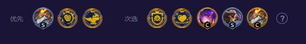 云顶之弈s8.5机甲龙王阵容