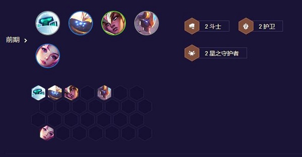云顶之弈s8.5机甲龙王阵容