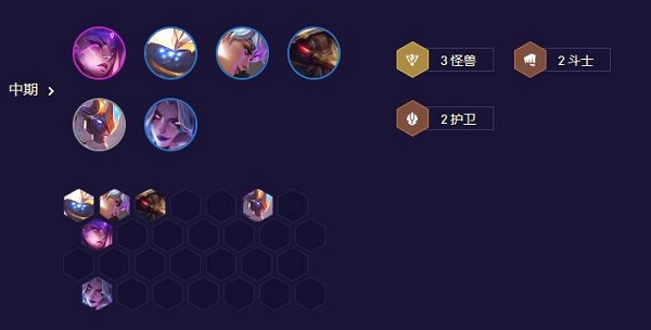 云顶之弈s8.5机甲龙王阵容