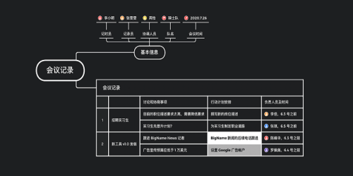 Xmind思维导图免费版