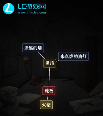 文字逃脱游戏攻略