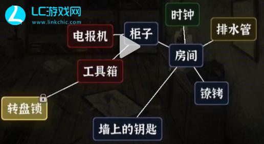 文字逃脱密室之困通关攻略