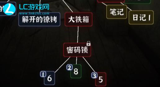 文字逃脱密室之困通关攻略