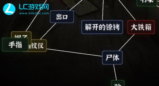 文字逃脱密室之困通关攻略