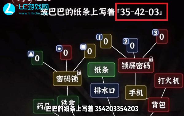 文字逃脱第六关地下之境攻略