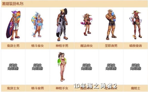 dnf夏日套什么时候出2023