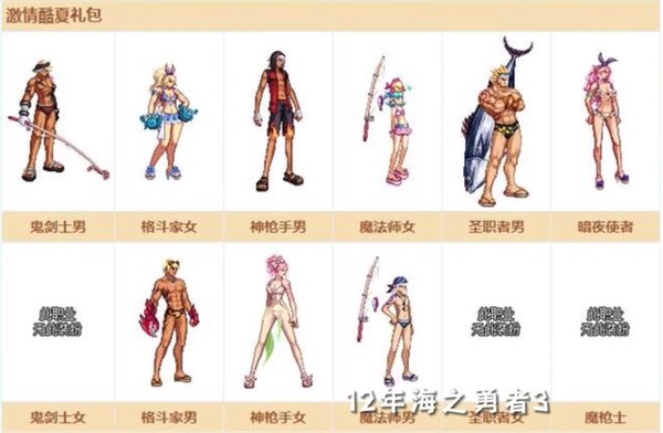 dnf夏日套什么时候出2023