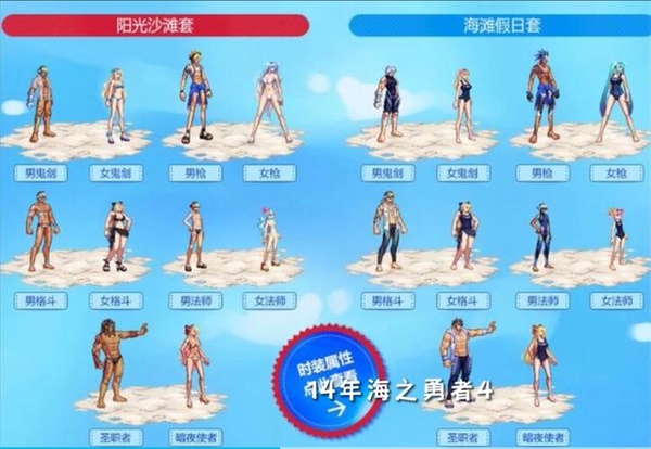 dnf夏日套什么时候出2023