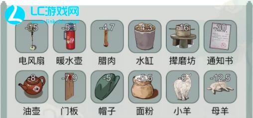 文字玩出花凑齐学费2通关攻略
