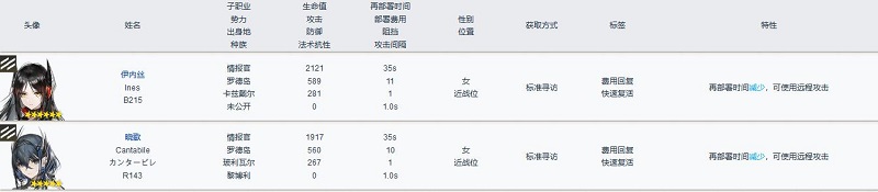 明日方舟公招计算机2023网页版网址