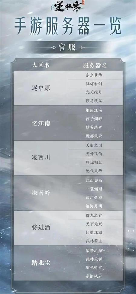 逆水寒手游服务器名字