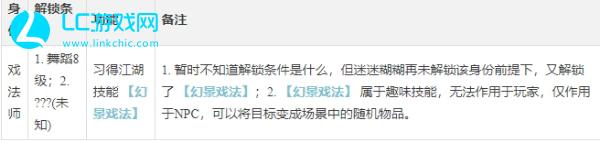 逆水寒手游舞蹈身份攻略