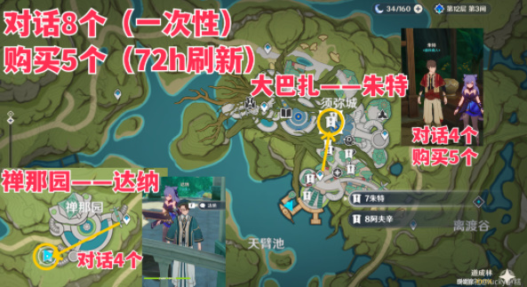 原神帕蒂沙兰位置在哪