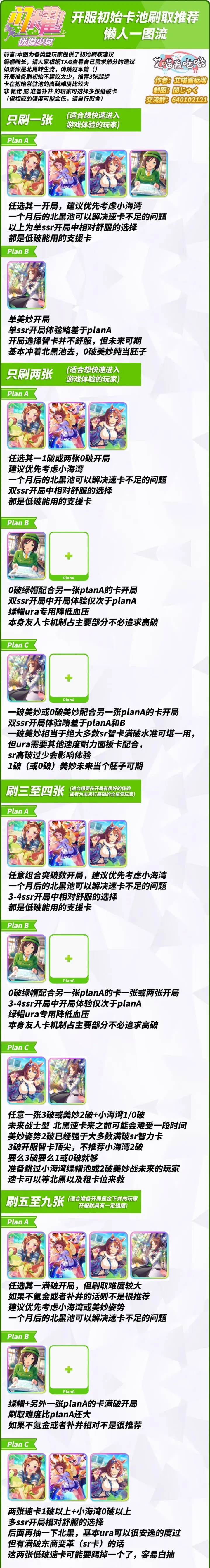 闪耀优俊少女初始卡池刷取推荐