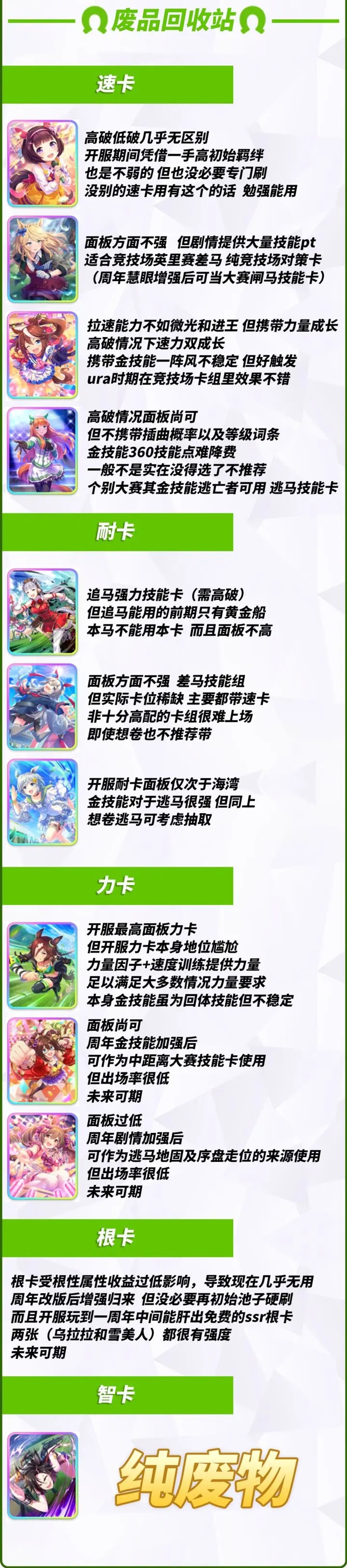 闪耀优俊少女初始卡池刷取推荐