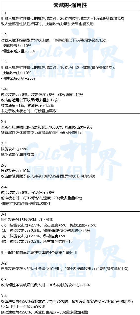 dnf神界史诗武器属性展示