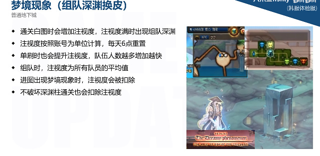 dnf神界更新时间