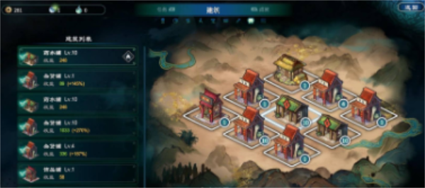 天命奇御2建筑高收益怎么规划
