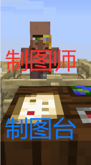 我的世界村民的职业方块有哪些