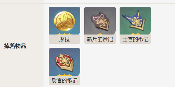 原神愚人众先遣队风拳前锋军机制介绍