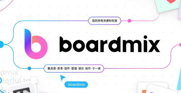 BoardMix怎么修改成员权限