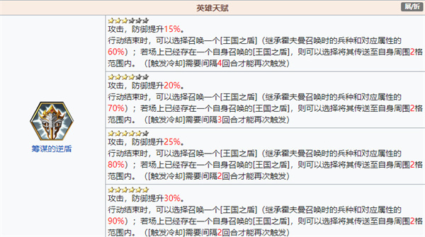 梦幻模拟战霍夫曼强度介绍