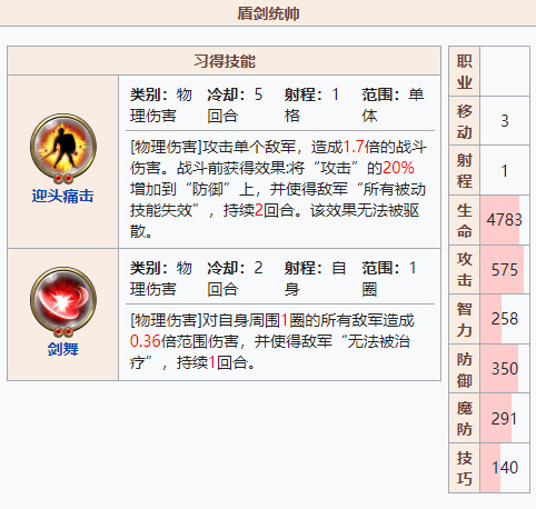 梦幻模拟战霍夫曼强度介绍